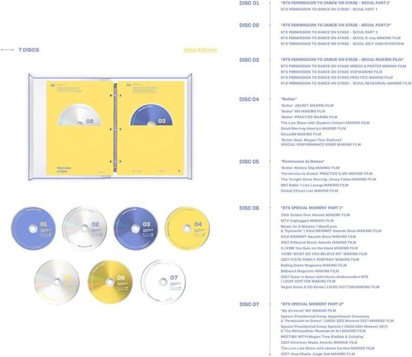 DVD Memories 2021 - KPOPWorld Ukraine