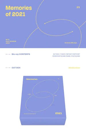 DVD Memories 2021 BLU-RAY - KPOPWorld Ukraine
