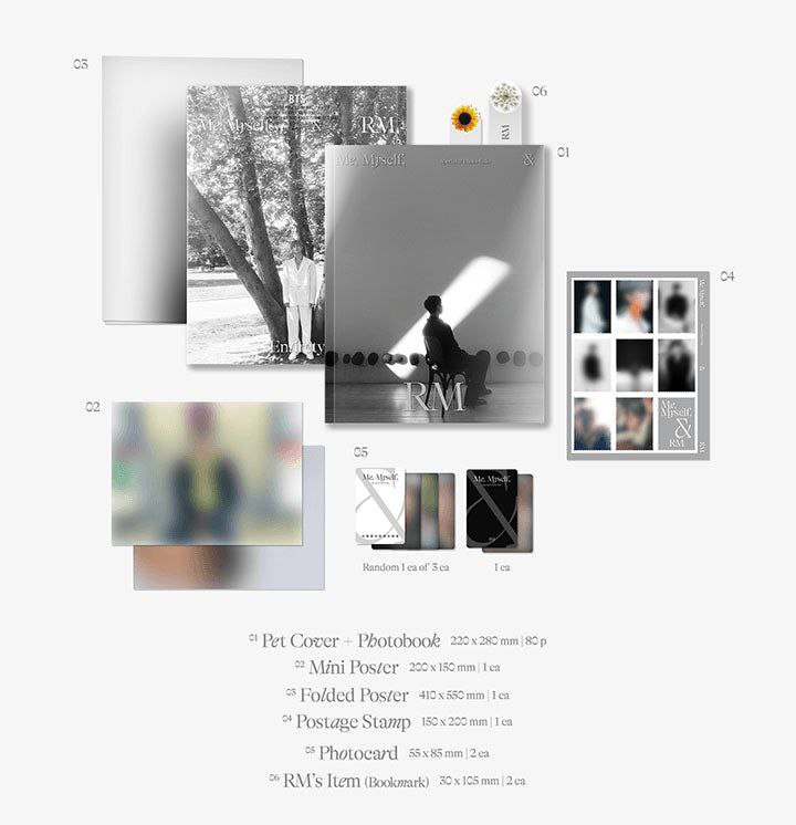 Me, Myself and RM 'Entirety' Photobook - KPOPWorld Ukraine