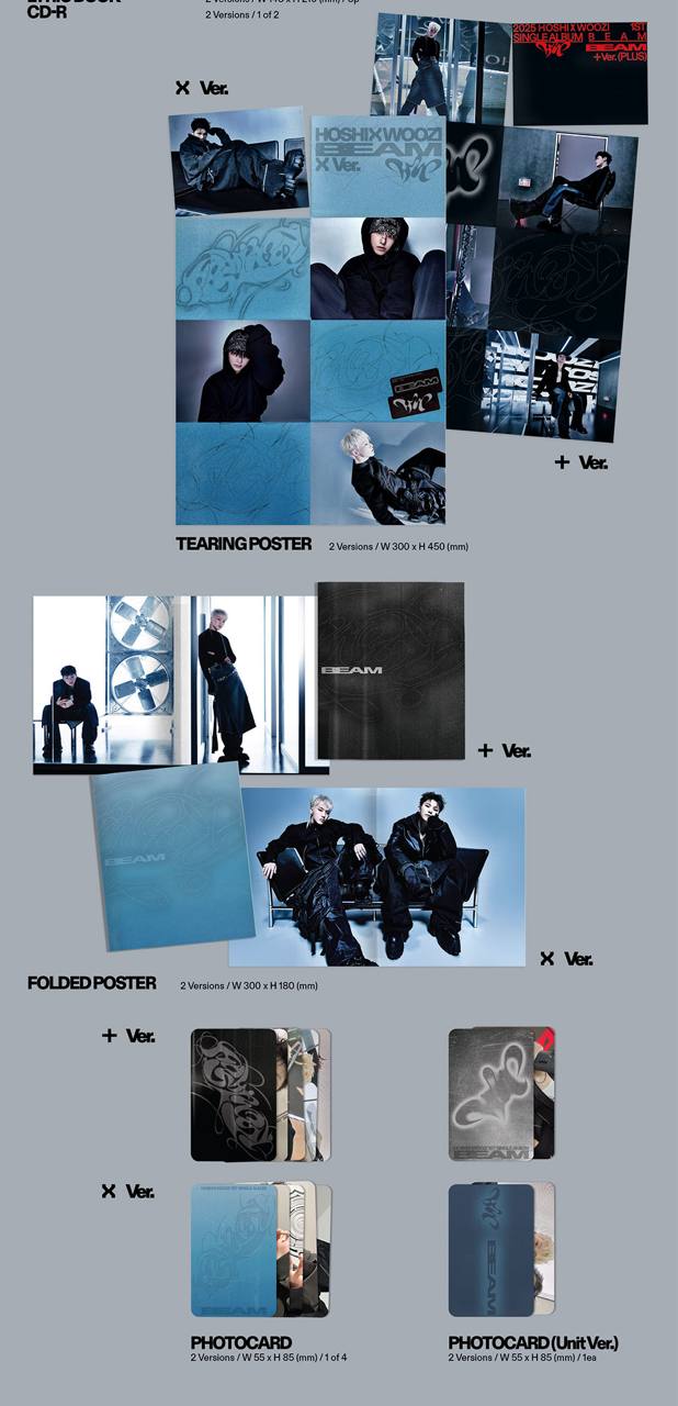 Склад синглу BEAM від HOSHI x WOOZI (SEVENTEEN): постери, фотокартки та інші вкладення альбому.