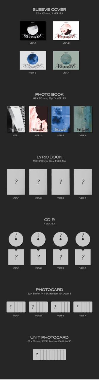 Альбом MONSTA X «REASON» — огляд комплектації: sleeve cover у 4 версіях, фотобук, CD-R, фотокартки та unit photocard.